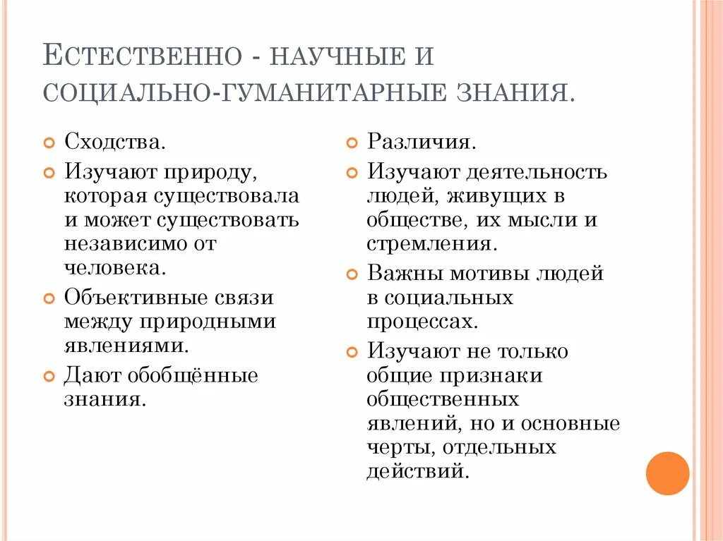 Сходство информации и знания. Сходство знания и информации. Сходство и различие знания и информации. В чем сходство и различие знания и информации. В чем сходство знания и информации.