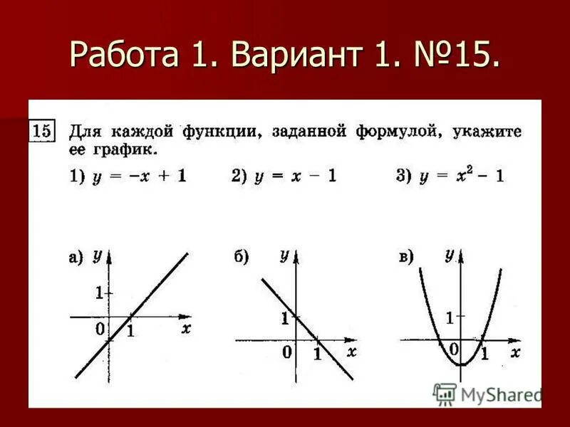 Формула линейных. Формула линейной функции. график линейной функции формула. формула линейной функции по графику. нахождение формулы линейной функции по графику.