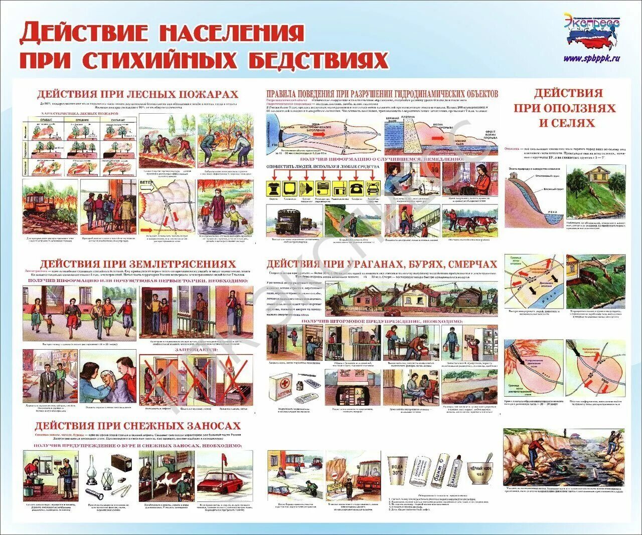 Подготовка населения к стихийному бедствию. Действия населения при стихийных бедствиях. Действия населения при чс. Действия при стихийных бедствиях. Мероприятия по защите населения.
