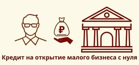 Все банки кредит бизнесу