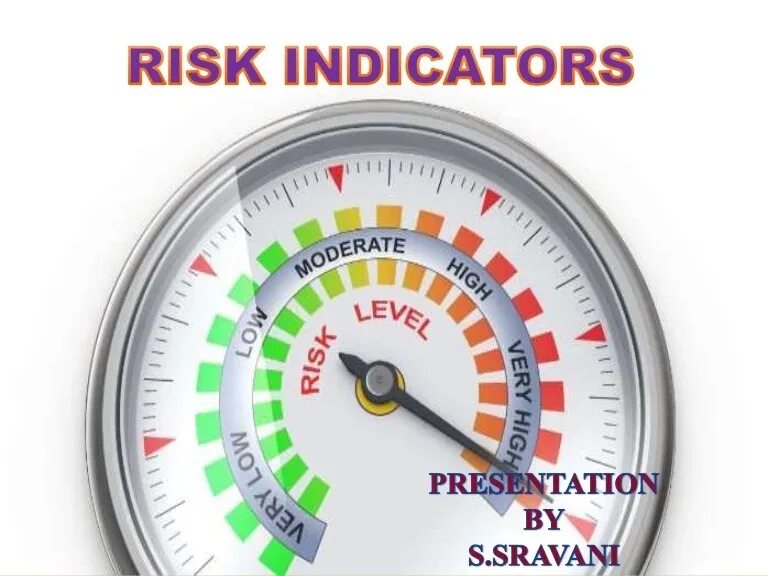 Перечень индикаторов риска муниципального контроля. Индикаторы рисков. Ключевые индикаторы риска. Индикатор опасности. Ключевой риск-индикатор.