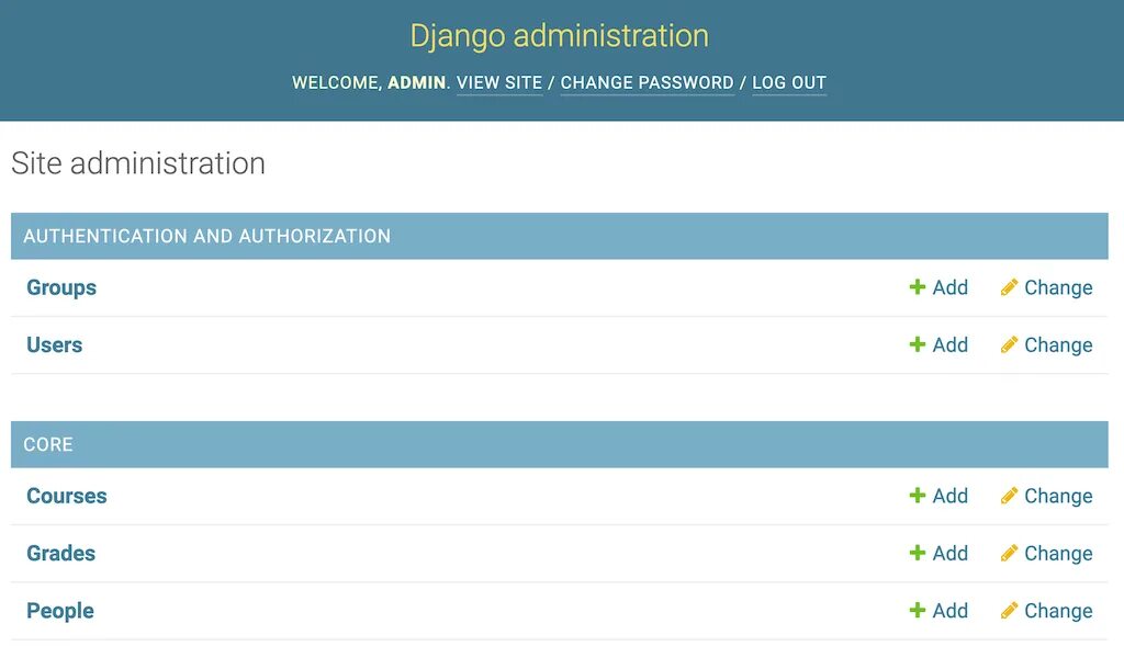 Django admin. Django admin Panel. Административная панель Django. Python Django admin Panel.