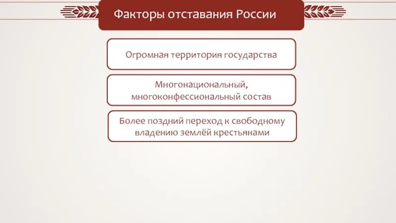 Почему россия отстает от наиболее развитых. Факторы экономической отсталости. Россия отстает.