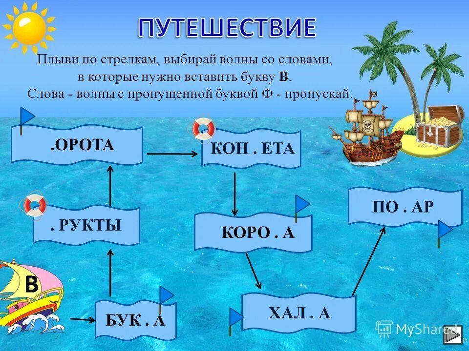 стихи про море. стихи про море. волны шумят стих. задание пиратов 1 класс. проверочное слово к слову волна.