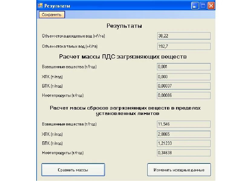 Расход дождевых вод. Расчет ливневых стоков пример расчета. Расчёт стока ливневых вод. Расчет количества дождевых и талых вод. Расчет расхода ливневых стоков с территории.