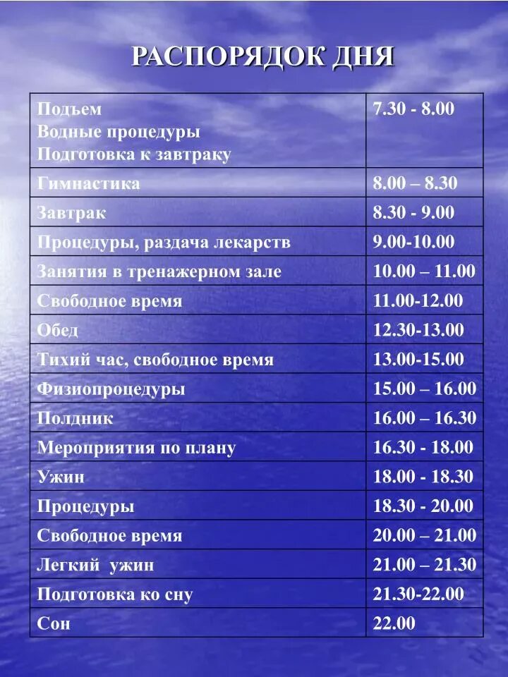 Распорядок дня в пансионате. Распорядок дня. Расписание дня. График режима дня. График распорядка дня.