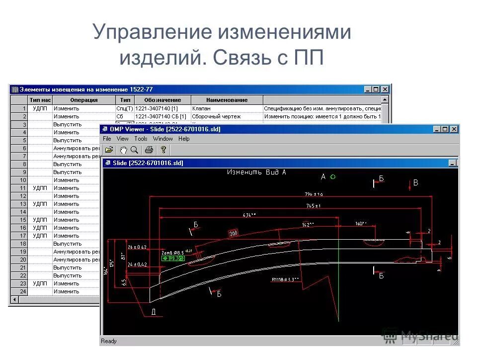 Enterprise environmental factors в проектном управлении. Stakeholders in project management. Sensor model. Management of organizational processes. Plan of team project.