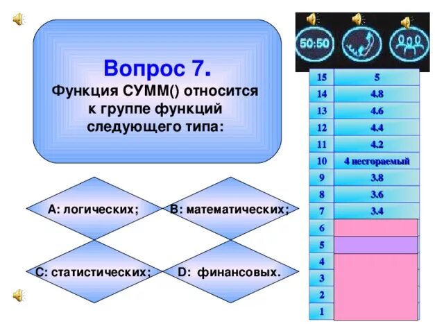 Сумм категория функция. Функции вопросов. К функциям группы относятся. Функция сумм относится к категории. Функция среднего значения относится к группе функций следующего типа.