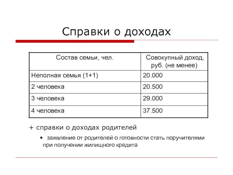 Справка о доходах семьи. Справка о доходах всех членов семьи. Справка ожоходах семьи. Справка о доходах членов семьи образец.