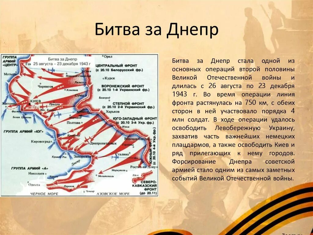 Заключительный этап второй мировой. 26 Августа 1943 года битва за Днепр. Сентябрь декабрь 1943 битва за Днепр. 23 Декабря 1943 завершилась битва за Днепр. Битва за Днепр сентябрь-ноябрь 1943 года.