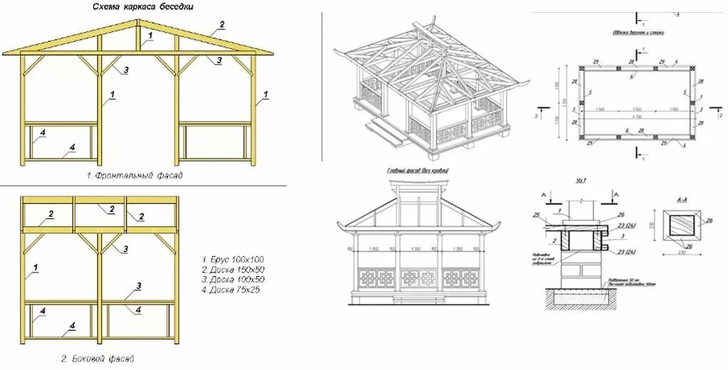Беседка 6х3 чертежи. Схема беседки из дерева 3 на 4. Беседка 3 на 6 с мангалом чертежи. Схема беседки 3 на 3. Крыша для беседки чертеж