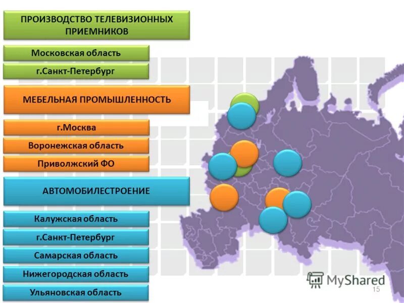 Специализация субъектов россии