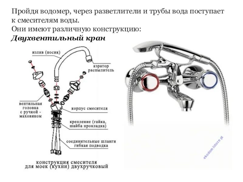 Схема смесителя для ванной