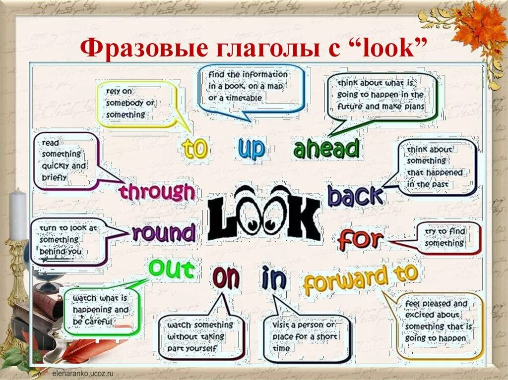 Перевод слова глаголом. Фразовые глаголы в английском языке. Английские фразовые глаголы. Фразовые глаголыглаголы. Фразовый глагол look.