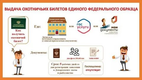 Мфц самара запись через