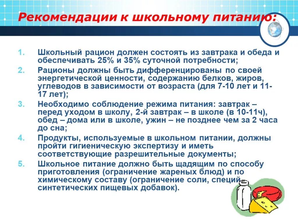 Основы школьного питания