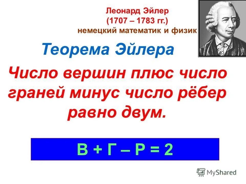 Эйлерова характеристика многогранников таблица. Количество ребер плюс 2. Формула эйлера сумма числа граней и числа вершин. Число плюс число. Вершины минус ребра плюс грани.