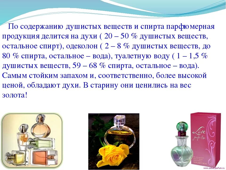 запах этанола