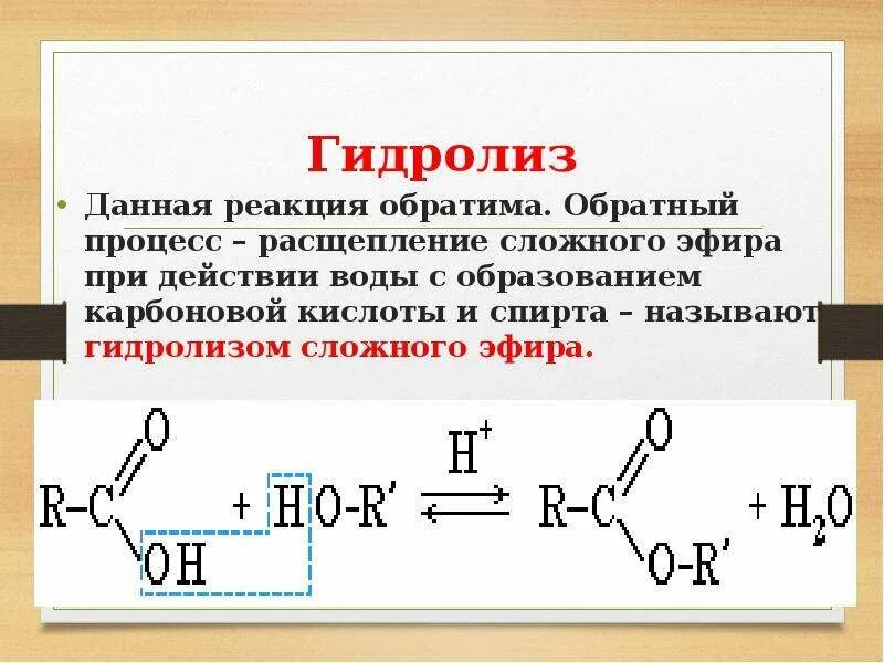 Продуктами гидролиза сложных эфиров состава. Гидролиз сложного эфира с4н802. Реакция гидролиза. Реакция гидролиза сложного эфира. Гидролиз сложных эфиров.