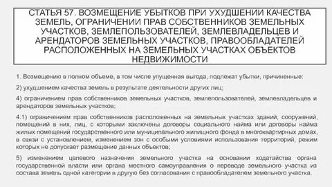 Возмещение убытков правообладателей земельных участков