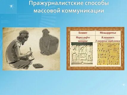 Этапы журналистики