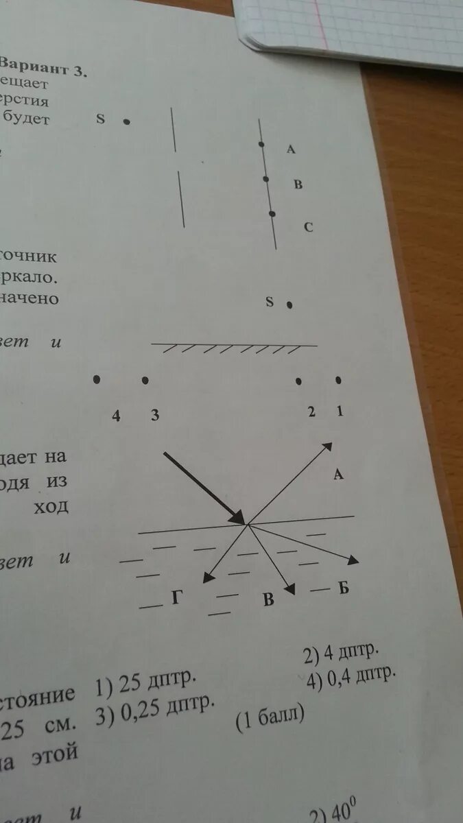 На рисунке 1 изображен источник света. На рисунке показан источник света s и плоское зеркало. Выбери верное изображение источника света s. На рисунке показан точечный источник света s и плоское зеркало. Какой источник света показан на рисунке.