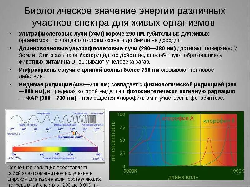 Влияет по разному