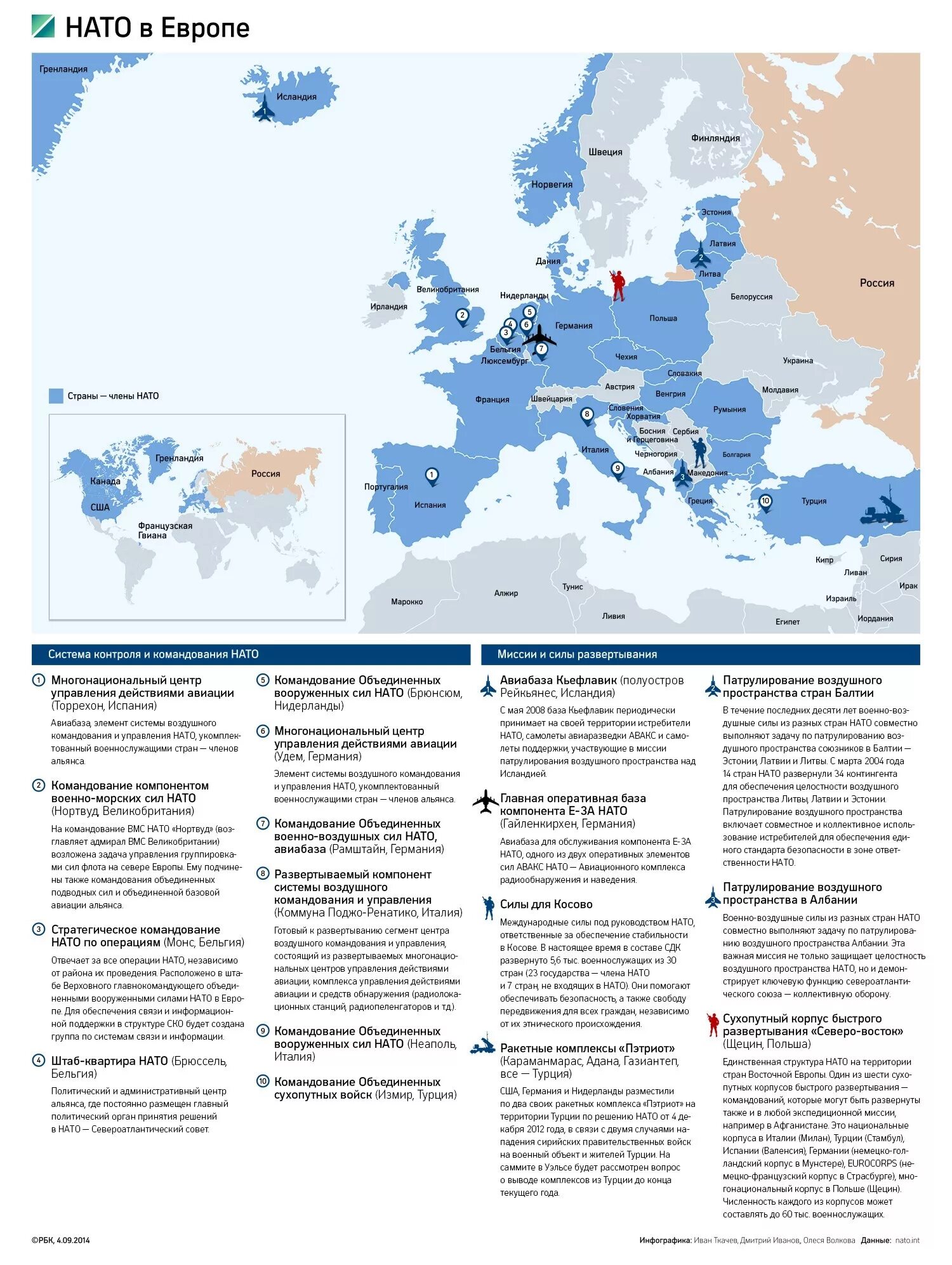 Карта где нато. Базы НАТО В Восточной Европе. Карта военных баз НАТО В Европе. Границы блока НАТО. НАТО на карте Европы.