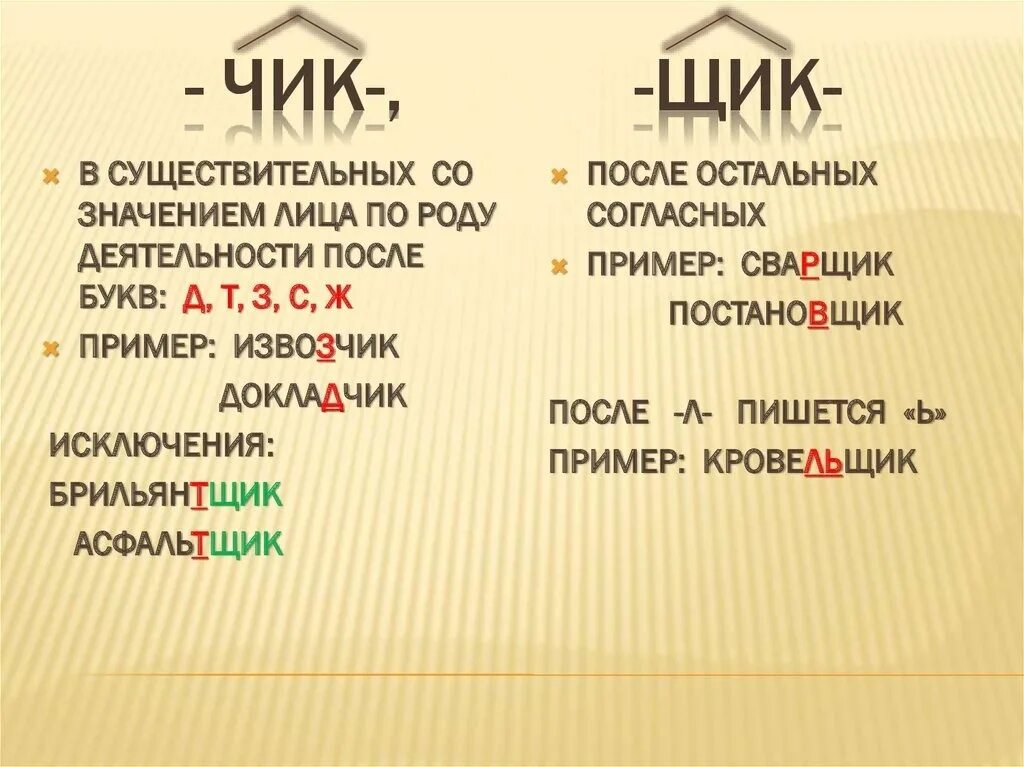 Чик чик суффиксы правописание. Суффиксы чик щик ек ик. Правописание суффиксов чик щик в существительных. Правило написания суффиксов чик и щик. Правописание суффиксов чик и щик в существительных правило.