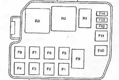 Схема предохранителей мазда демио 1999 года