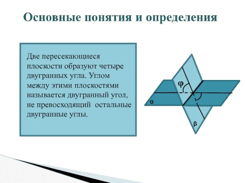 2 скрещивающиеся плоскости. Пересекающиеся плоскости. Две пересекающиеся плоскости. Угол между пересекающимися плоскостями. Две пересекающиеся плоскости называются.