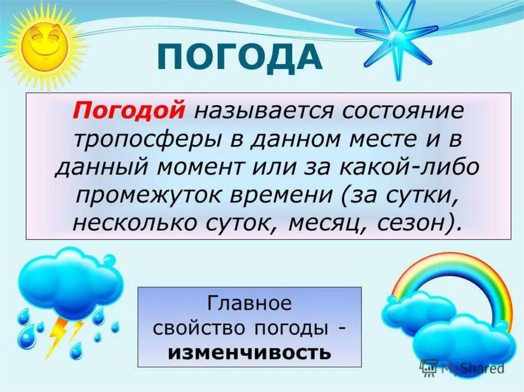 Перечислите элементы погоды. Погода это определение. Погода презентация. Сообщение о погоде. Погода определение география.