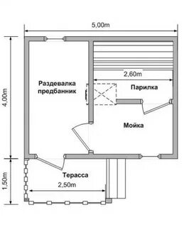 Размеры бани 5 6