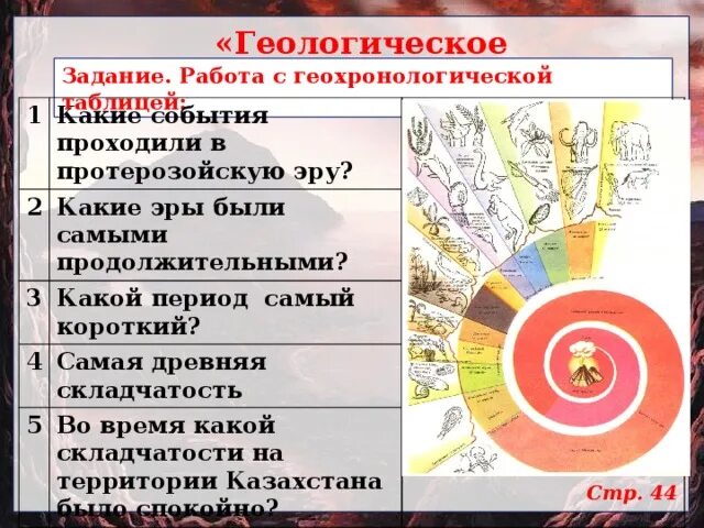 Древнейшей геологической эрой