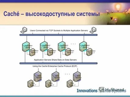 C users system