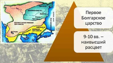 Сколько лет просуществовало 1 болгарское царство