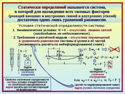 Расчет неопределимой балки