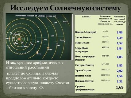 Расстояния до других планет
