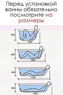 Ванна длина сколько см