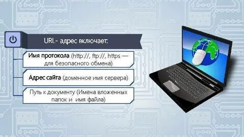 Безопасный url адрес должен начинаться с
