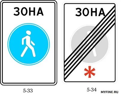 Зона знака нарисовать