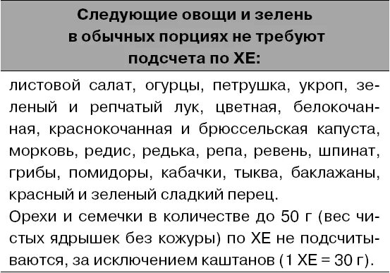 Сколько хлебных единиц можно в день. Как считать хлебные единицы для диабетиков 1 типа. Как рассчитать хлебные единицы при сахарном диабете 1. Расчет хлебных единиц при сахарном диабете 1 типа. Как рассчитывать хлебные единицы при сахарном диабете 1 типа таблица.