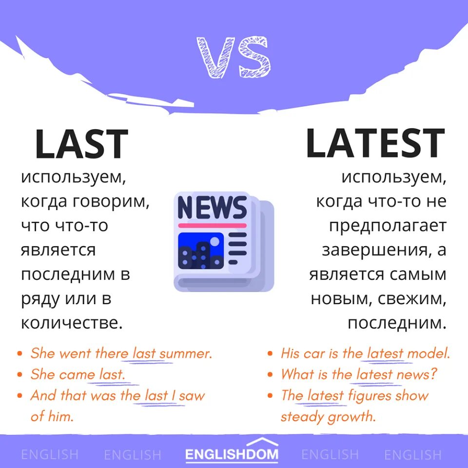 Правило ласт. Last latest. Различие last latest. Late last latest разница. Разница late later latest.