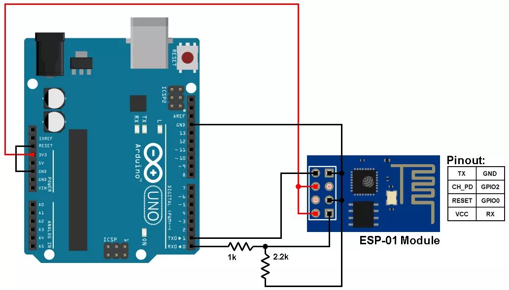 Esp8266 подключение к wifi. Esp8266 esp-01s программирование. esp 01 pinout. esp-01 arduino. ардуино esp8266.
