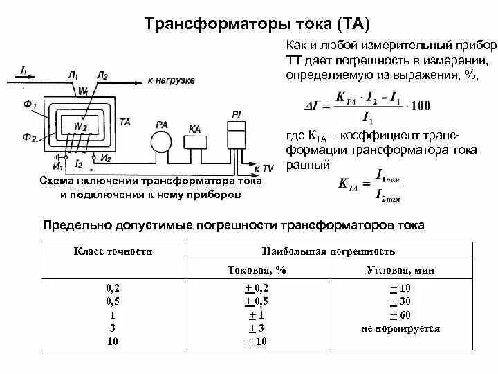 Включение и отключение трансформатора. Трансформатор тока измерительный 10 кв схема. Трансформатор тока 6 кв схема подключения. Схемы включения вторичных обмоток трансформатора тока. Схема включения трансформаторов тока 10 кв.