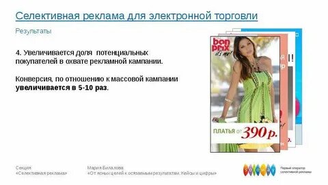 Объявления для рекламной кампании