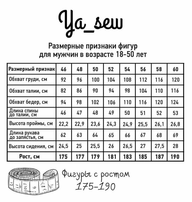 Размерная сетка журнала ya_Sew. Ya Sew Размерная сетка. Ya_Sew 4/2020 мужская капсула. Ya Sew таблица размеров. 14.12 2020 мужское