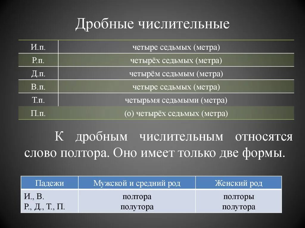 Числительные в казахском языке. Дро́бные числи́тельные. Вопросы к дробным числительным. Дробные числительные.