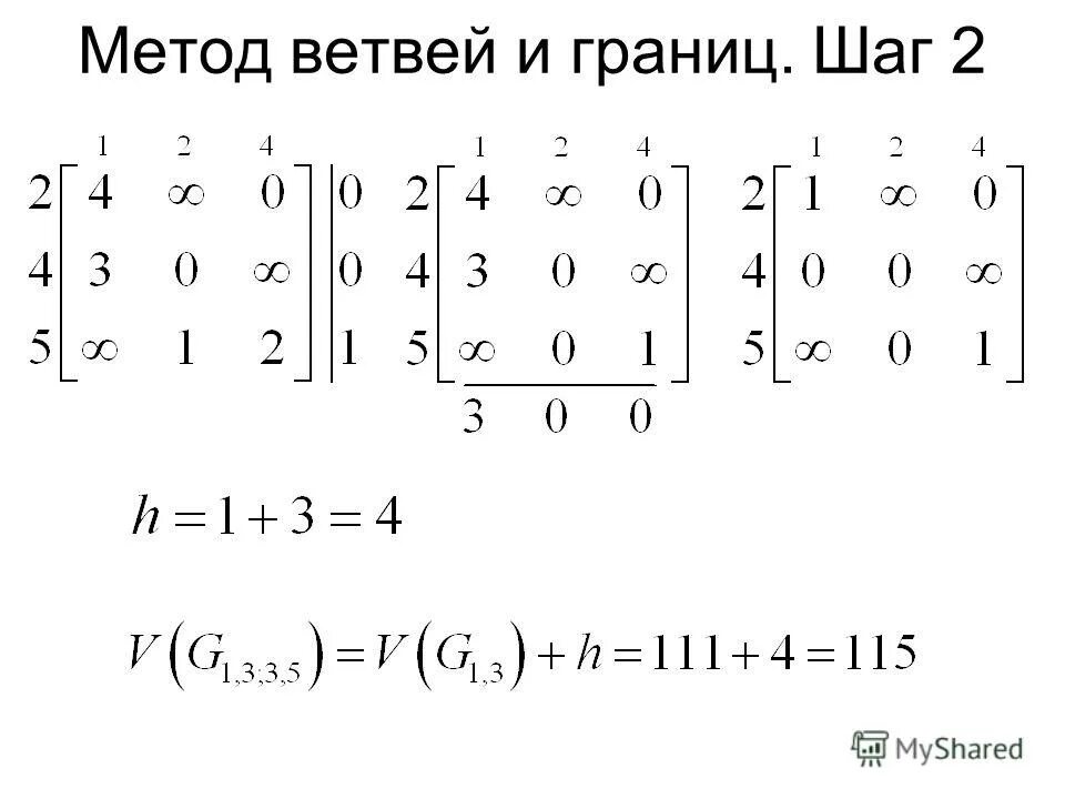 элемент матрицы c32.