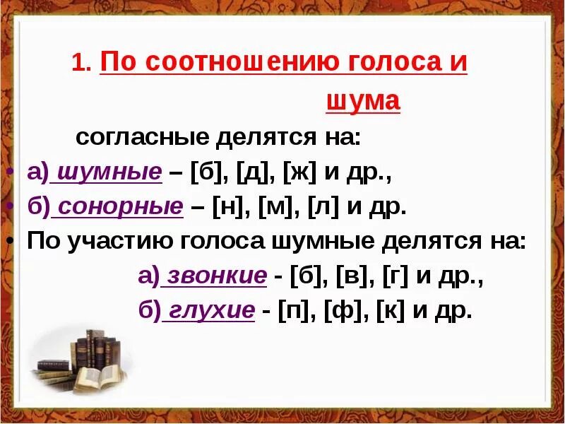 Глух и звон. Шумные звонкие и глухие согласные. Классификация согласных звуков по участию голоса и шума. Согласные по участию голоса и шума. Шумные глухие согласные.